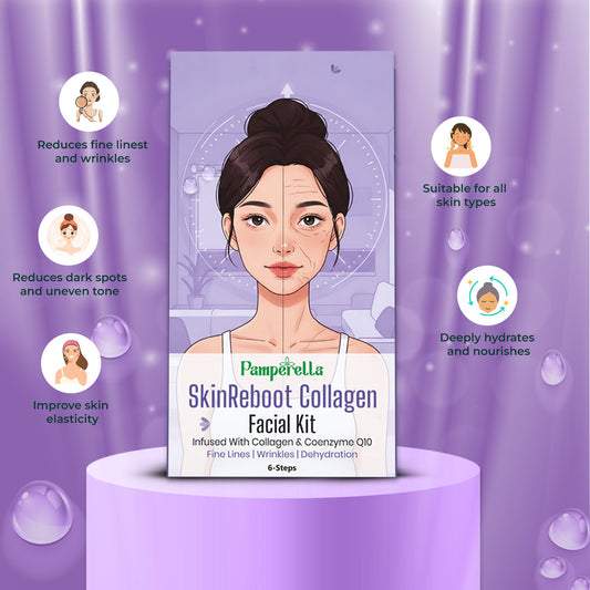 Pamperella SkinReboot Collagen Facial Kit – 6-Step Skin Renewal Therapy