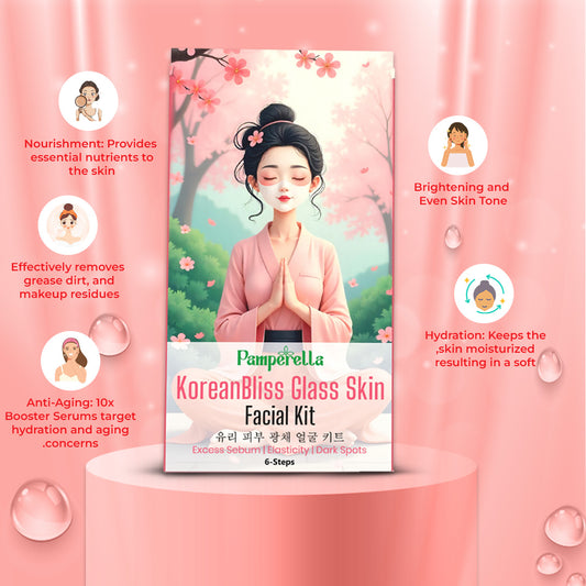 Pamperella KoreanBliss Glass Skin Facial Kit – 6-Step Glow Ritual