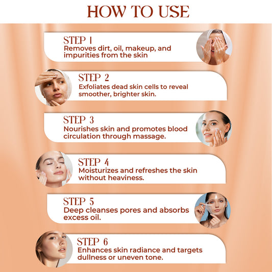 Pamperella Dhanvantri’s Touch Facial Kit