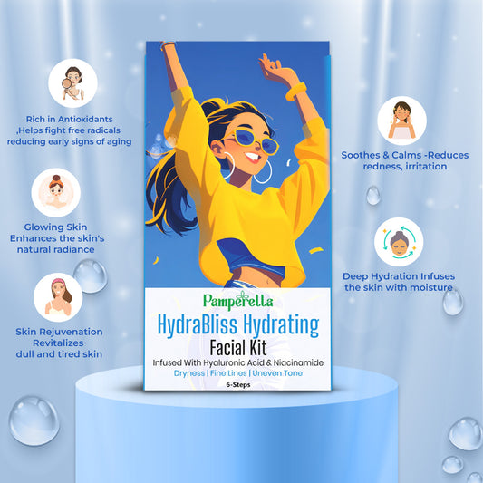 Pamperella HydraBliss Hydrating Facial Kit – 6 Step Glass Skin Ritual