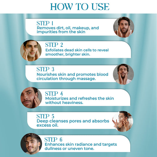 Pamperella Alpha Glow Boost Facial Kit