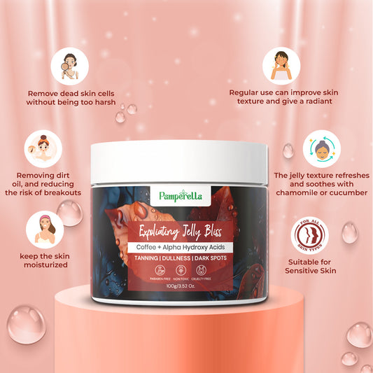 Pamperella Exfoliating Jelly Bliss